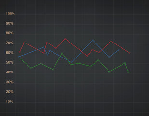 Stock market financial investment curve, financial chart