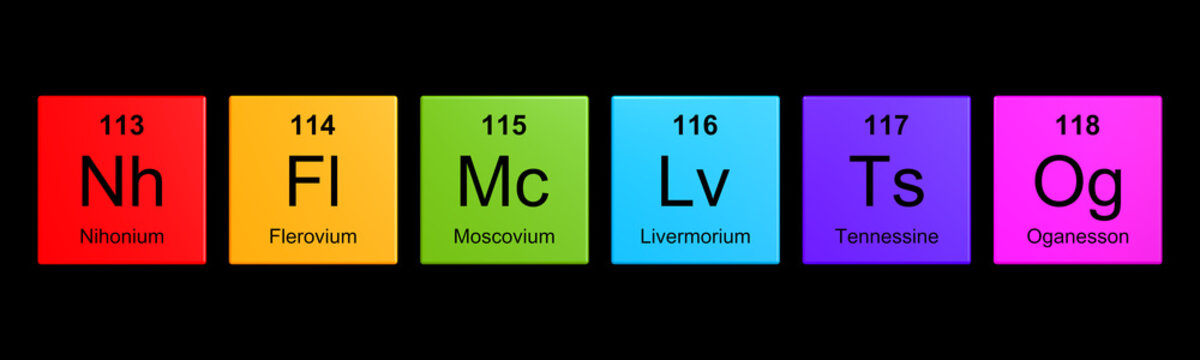 Nihonium, Flerovium, Moscovium, Livermorium, Tennessine, Oganesson - latest elements symbols added in the Periodic Table