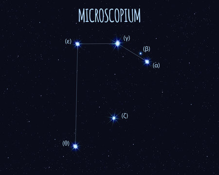 Microscopium (The Microscope) constellation, vector illustration with basic stars against the starry sky