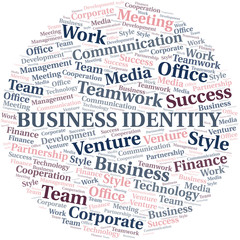 Business Identity word cloud. Collage made with text only.