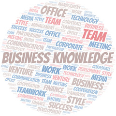 Business Knowledge word cloud. Collage made with text only.