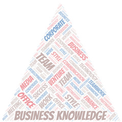 Business Knowledge word cloud. Collage made with text only.