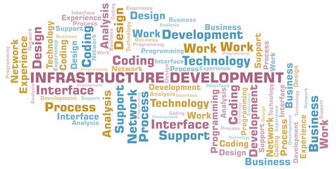 Infrastructure Development word cloud. Wordcloud made with text only.