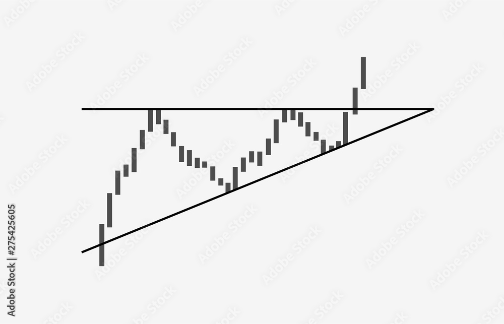 Poster ascending bullish triangle breakouts flat vector icon. vector stock and cryptocurrency exchange grap