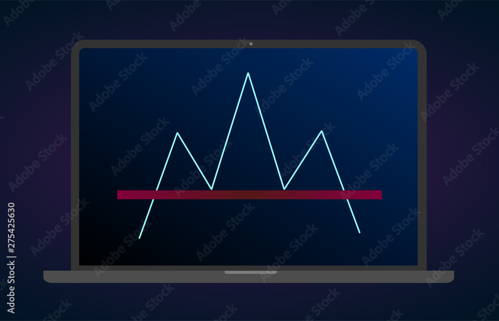 Poster head and shoulders pattern figure technical analysis. vector stock and cryptocurrency exchange graph