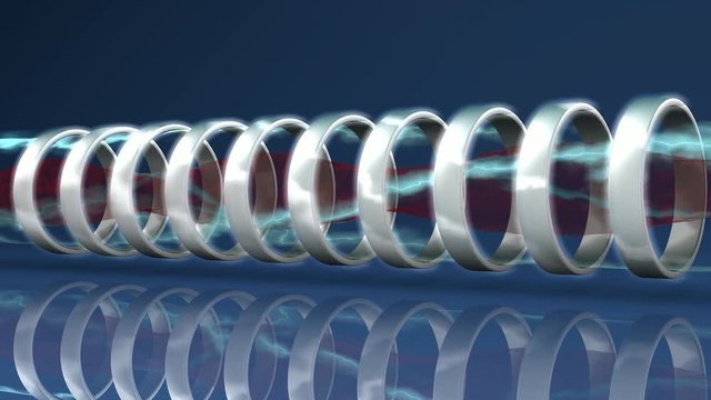 3D animation of the fusion process in the experimental set-up, magnetic type.