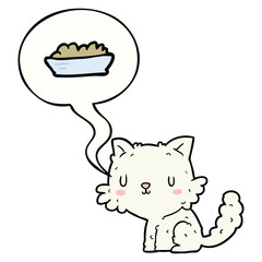 cute cartoon cat and food and speech bubble