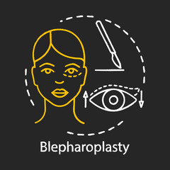 Blepharoplasty chalk icon