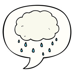 cartoon rain cloud and speech bubble