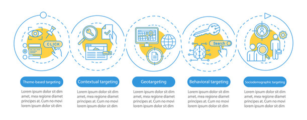 Targeting types vector infographic template. Business presentation design elements. Data visualization with 5 steps and options. Process timeline chart. Workflow layout with linear icons
