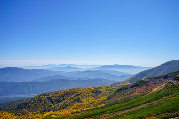 秋　乗鞍山頂畳平からの紅葉風景