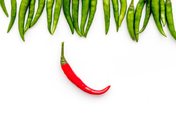 hot chilli pepper pattern on white background top view