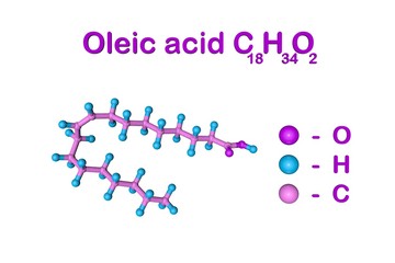 Structural chemical formula and molecular model of oleic acid. It is a monounsaturated fatty acid that occurs in various animal and vegetable fats and oils. 3d illustration