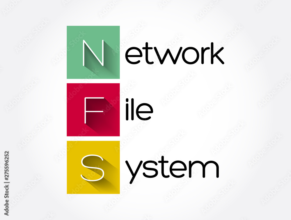 Poster nfs - network file system acronym, technology concept background