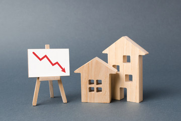 Two wooden houses and a poster with a symbol of falling value. concept of real estate value...