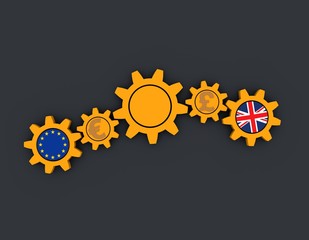 Gear with EU and British flag, split and exit