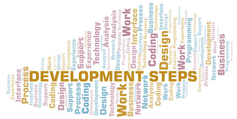 Development Steps word cloud. Wordcloud made with text only.