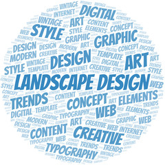Landscape Design word cloud. Wordcloud made with text only.