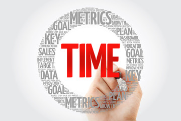 Time circle word cloud with marker, business concept background