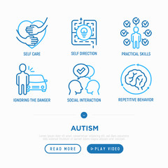 Autism symptoms and adaptive skills thin line icons set: self care, self direction, practical skills, ignoring of danger, repetitive behavior. social interaction. Modern vector illustration.