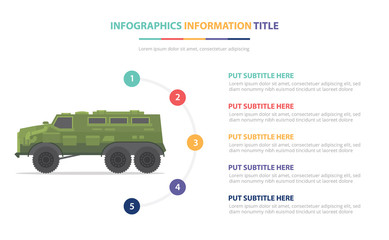 green apc personnel carrier infographic template concept with five points list and various color with clean modern white background - vector