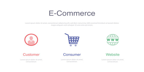 E-COMMERCE INFOGRAPHIC DESIGN TEMPLATE WİTH ICONS AND 3 OPTIONS OR STEPS FOR PROCESS DIAGRAM
