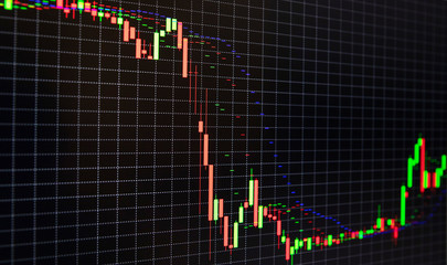 Financial stock market graph and bar chart price display on dark background.
