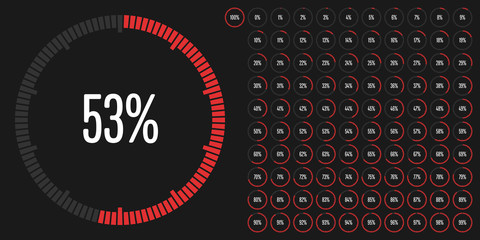 Fototapeta na wymiar Set of circle percentage diagrams (meters) from 0 to 100 ready-to-use for web design, user interface (UI) or infographic - indicator with red