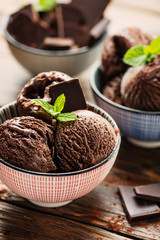 Chocolate ice cream