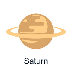 The planet of the solar system. Vector space. Interplanetary travels. The solar system is a set of planets.