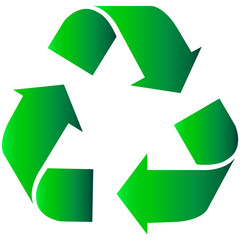 Recycle Sign isolated on white background