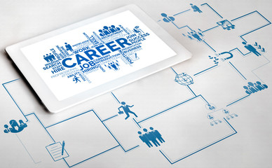 Human Resources Recruitment and People Networking Concept. Modern graphic interface showing...