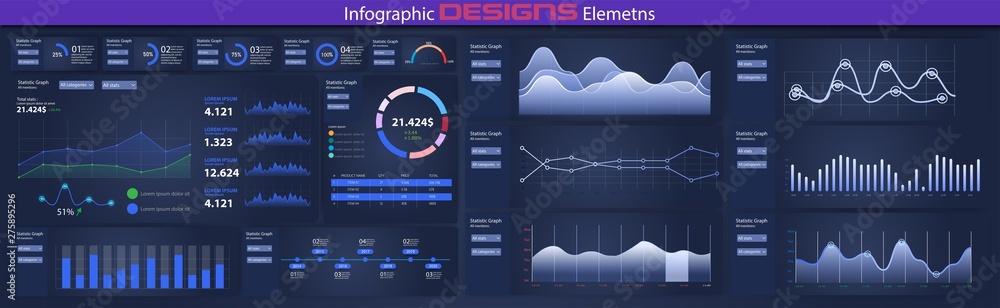 Poster modern infographic vector template with statistics graphs and finance charts ui/ux. diagram template