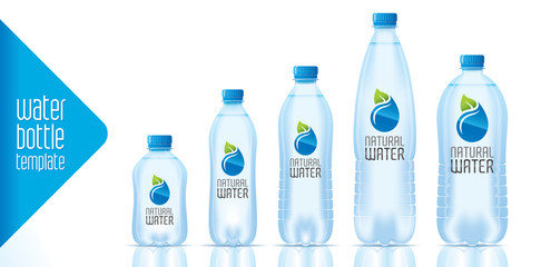 Water bottle template and ready label design