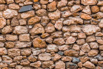 Stone wall background