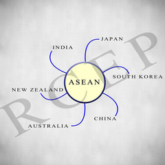 Asean Economic Community Plus Six with RCEP on isolated background.