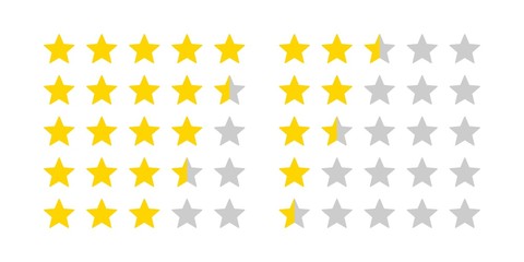Five stars customer product rating review