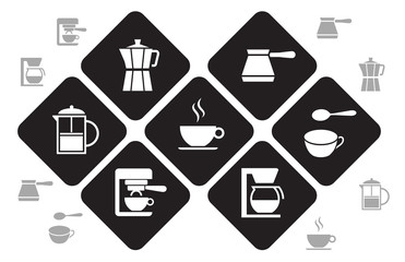 Classical methods of brewing coffee. Vector illustration. Ready for use in your design. EPS10.
