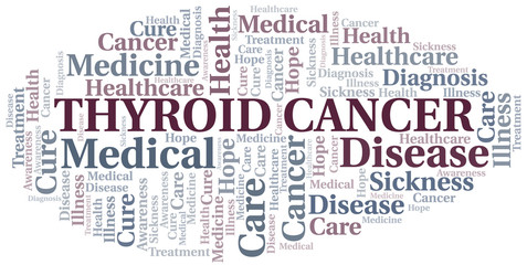 Fototapeta premium Thyroid Cancer word cloud. Vector made with text only.