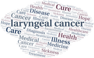 Laryngeal Cancer word cloud. Vector made with text only.