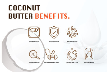 Benefits of coconut oil that affects the body 