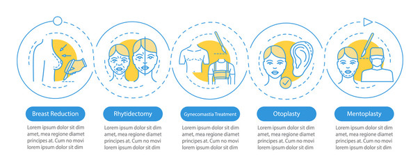 Body reshaping surgery vector infographic template