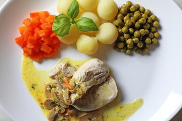 Chicken in mushroom sauce on a plate