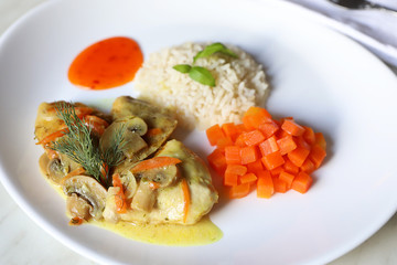Chicken in mushroom sauce on a plate