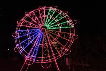Ferris wheel stretching effect