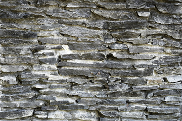 Old grungy Textured brick wall of old rectangle grey bricks.