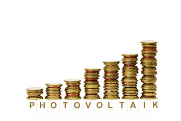 Photovoltaik Förderung