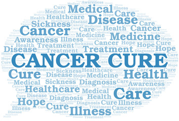 Cancer Cure word cloud. Vector made with text only.