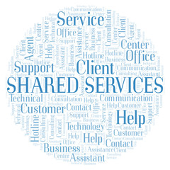 Shared Services word cloud.
