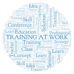 Training At Work word cloud.